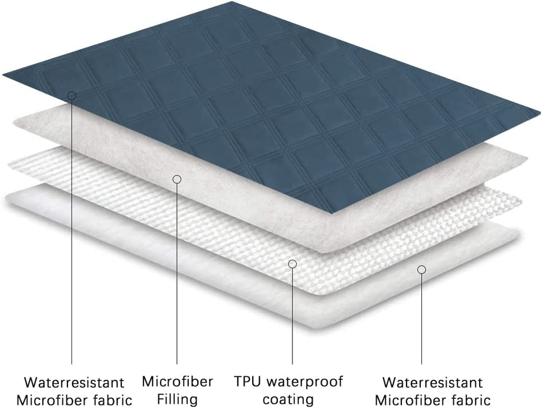 Waterproof Dog Bed Cover and Pet Blanket with Non-Slip Backing for Furniture, Beds, Couches, and Sofas